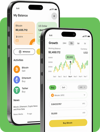 Ethera i365 trading platform with live market data